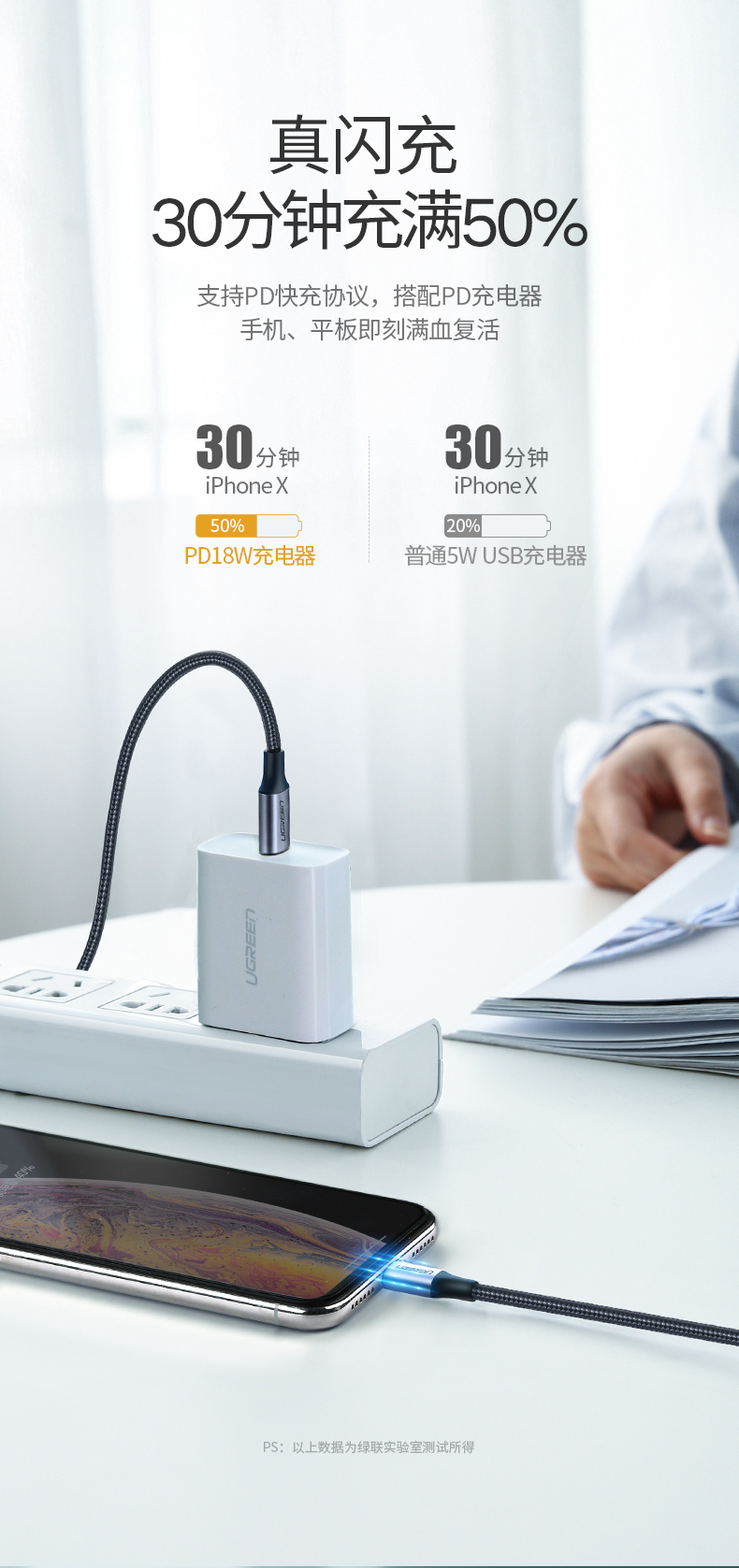 意昂2usb-c转lightning闪充线编织款