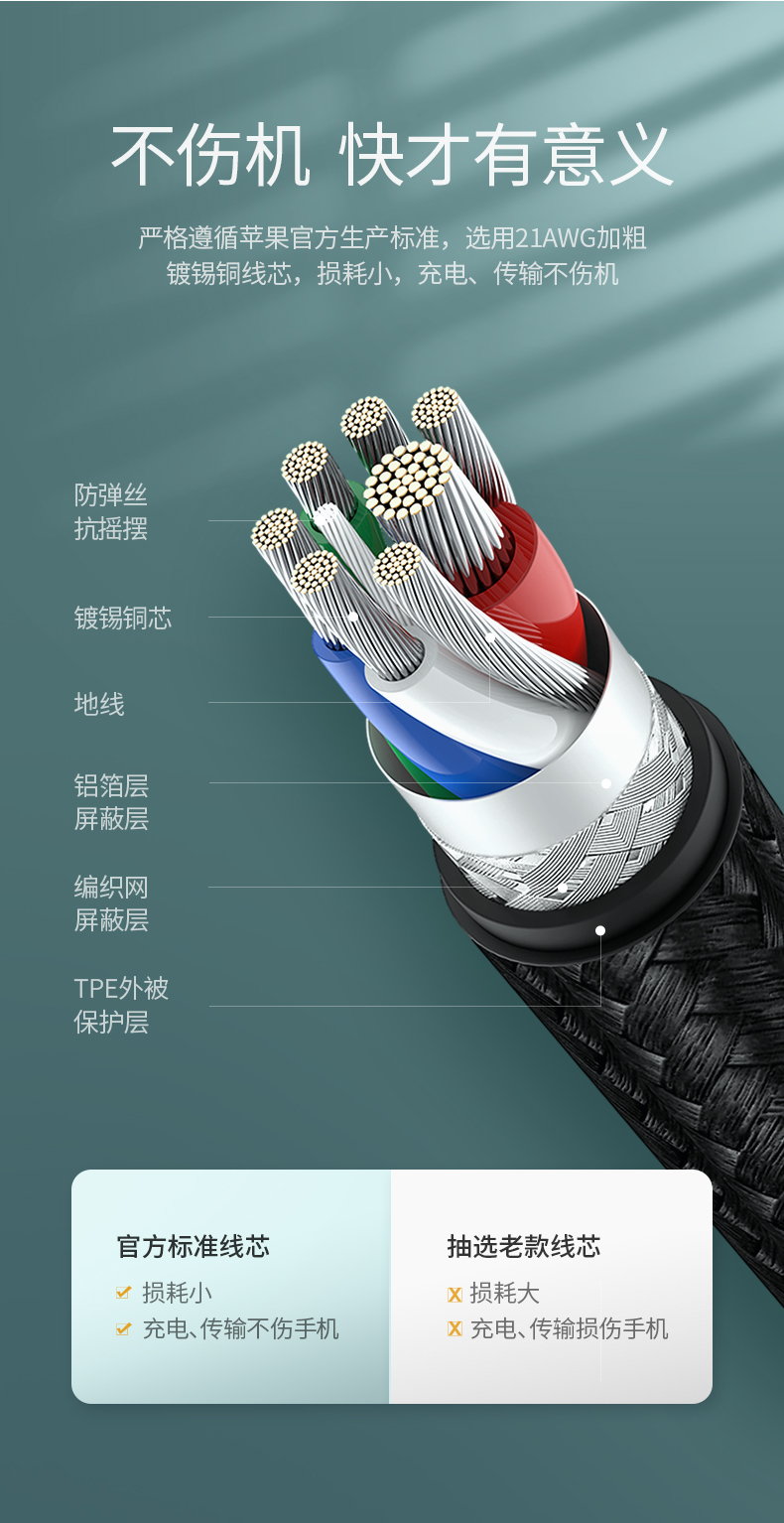 意昂2usb-c转lightning闪充线编织款