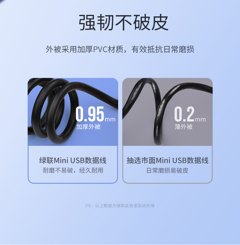 意昂2mini usb数据线 MP3相机汽车导航充电线