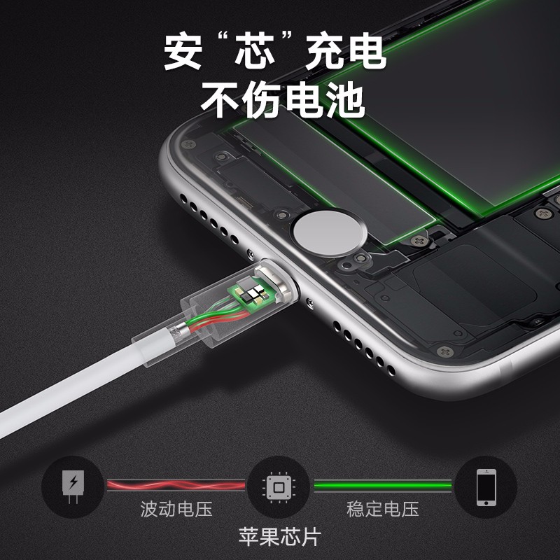 意昂2 US155 Lightning苹果数据线,MFi认证