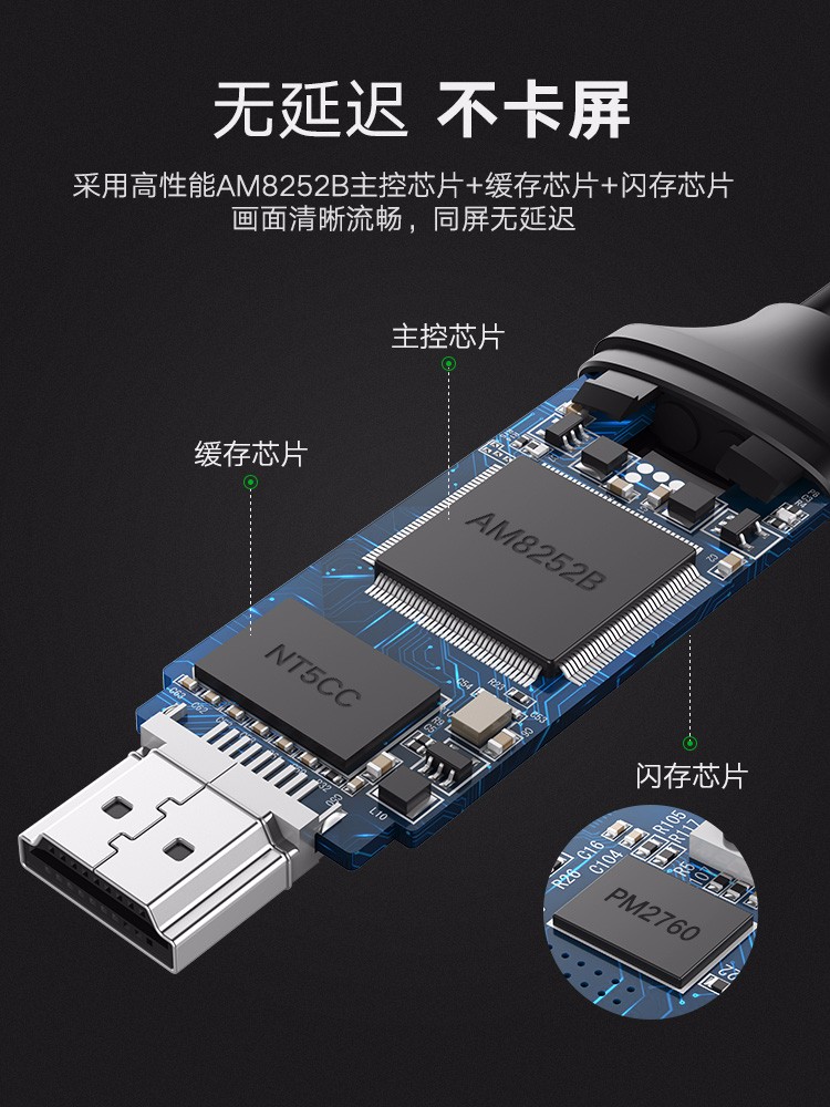 意昂2手机投屏线，安卓/苹果全兼容手机电视视频转换器