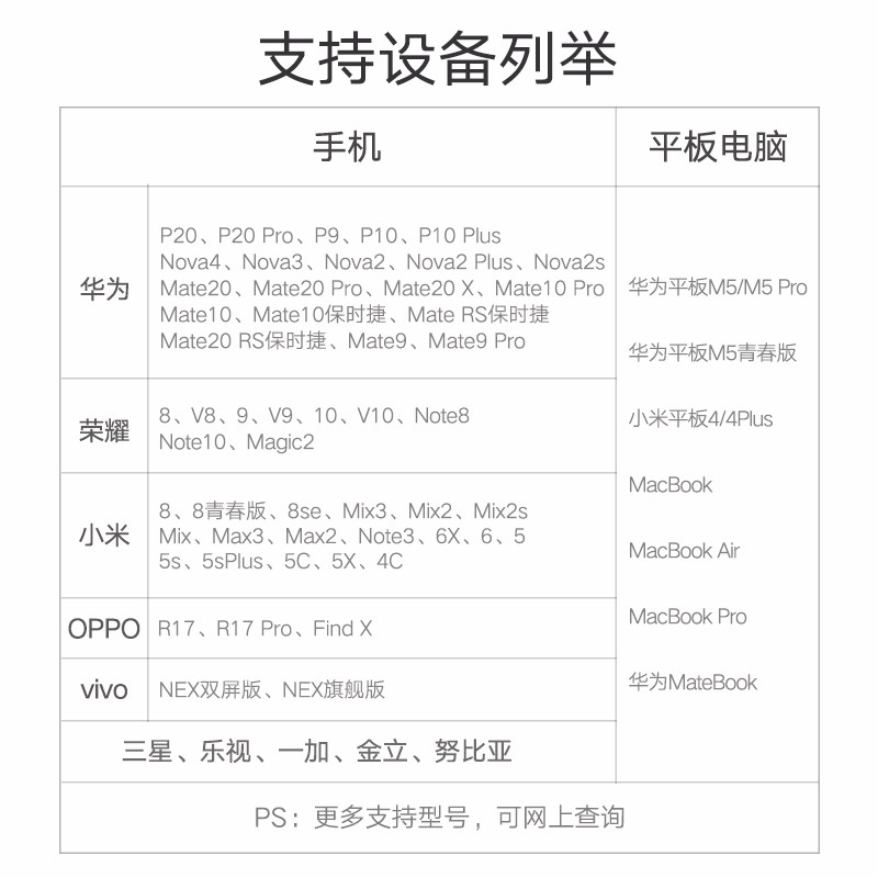 意昂2Type-C转Micro-usb转接头