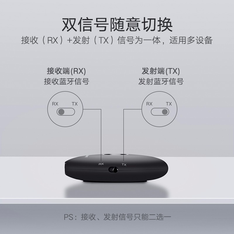 意昂2蓝牙发射接收器二合一，3.5mm音频口aptX解码