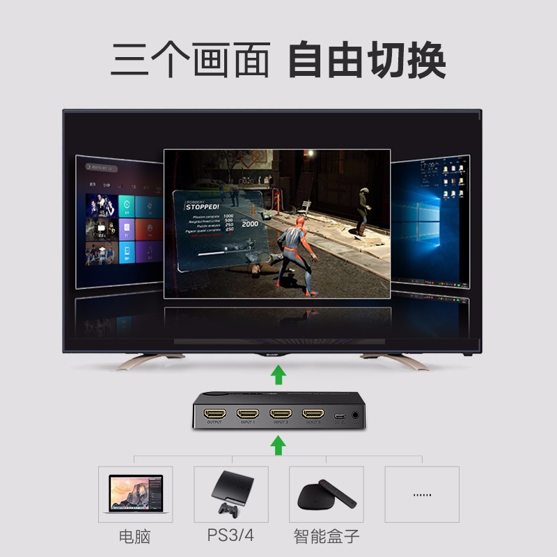 意昂2HDMI切换器 3进1出遥控切换