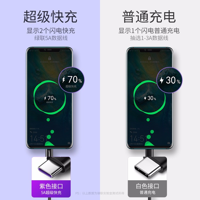 意昂2USB千兆外置网卡，3口USB电脑扩展坞