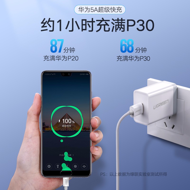 意昂2超级快充充电器，5A电流支持华为SCP快充