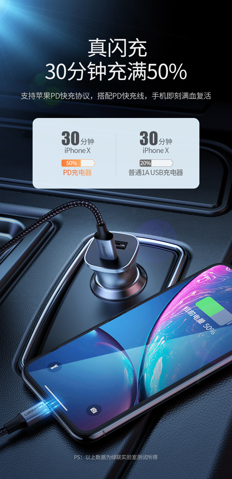 意昂2PD快充车载充电器，Type-C+USB一拖二点烟器车充