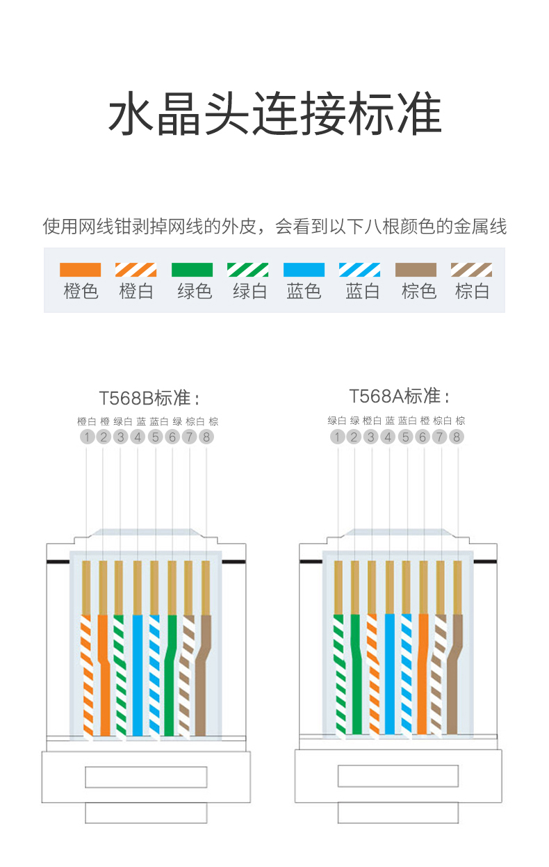 意昂2网线压线钳 网络宽带安装钳