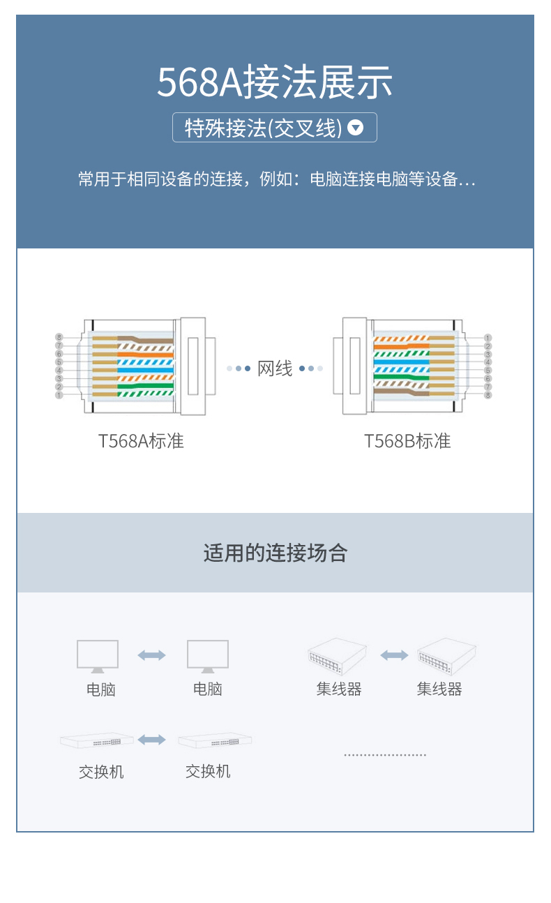 意昂2网线压线钳 网络宽带安装钳