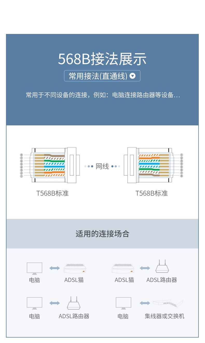 意昂2网线压线钳 网络宽带安装钳
