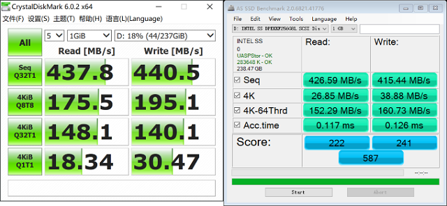 让旧固态硬盘焕新生：意昂2NVME硬盘盒详细评测