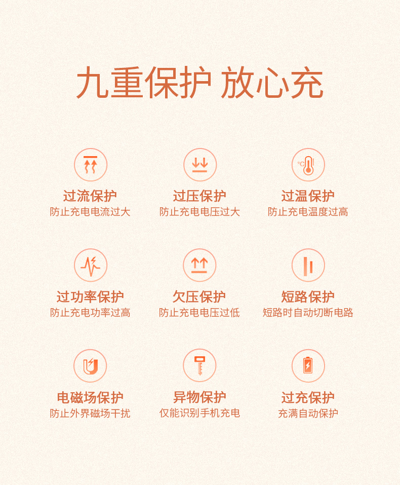 意昂2苹果xs无线充电立式支架