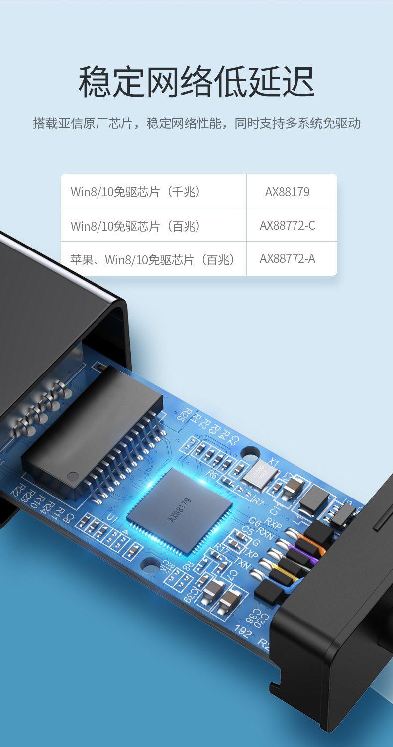 意昂2USB有线百兆网卡