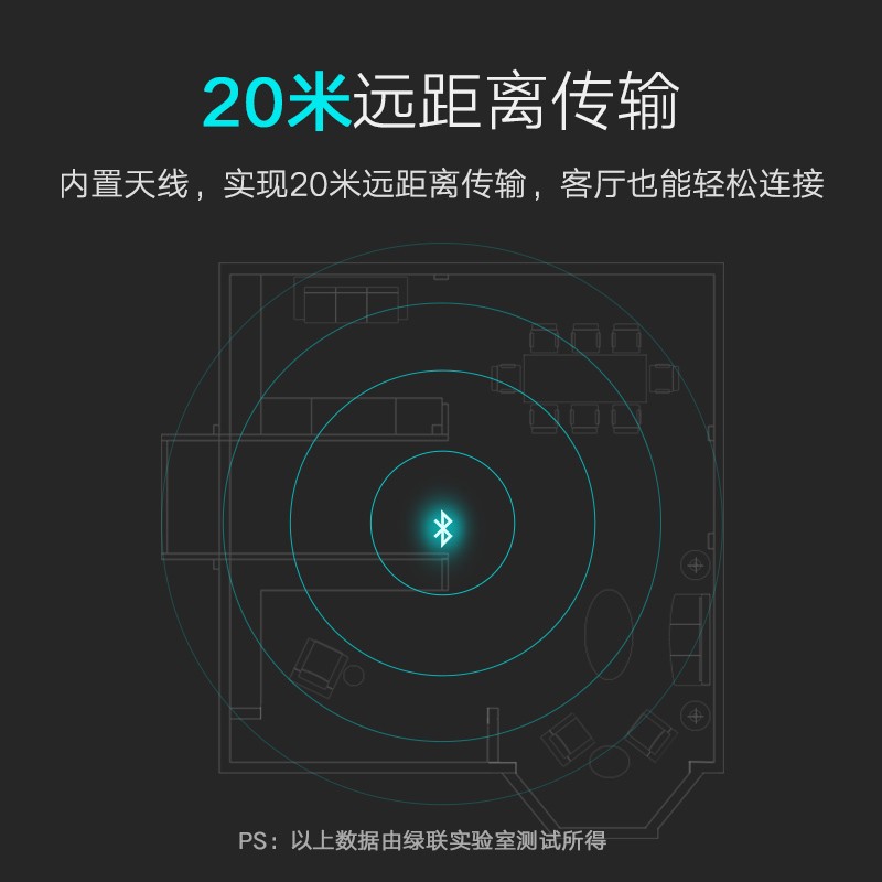 意昂2USB蓝牙4.0适配器