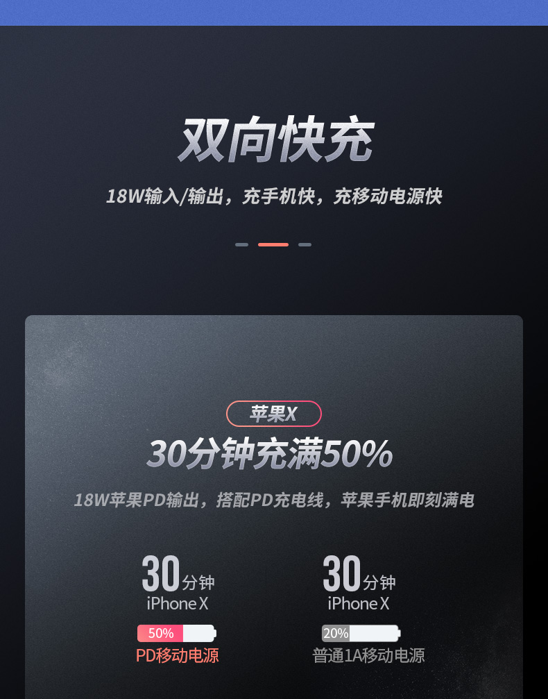 意昂2PD快充充电宝10000mAh