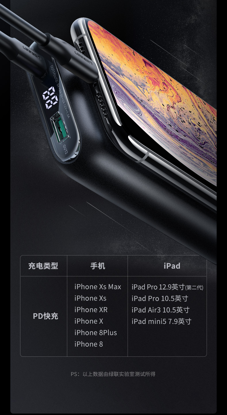 意昂2PD快充充电宝10000mAh