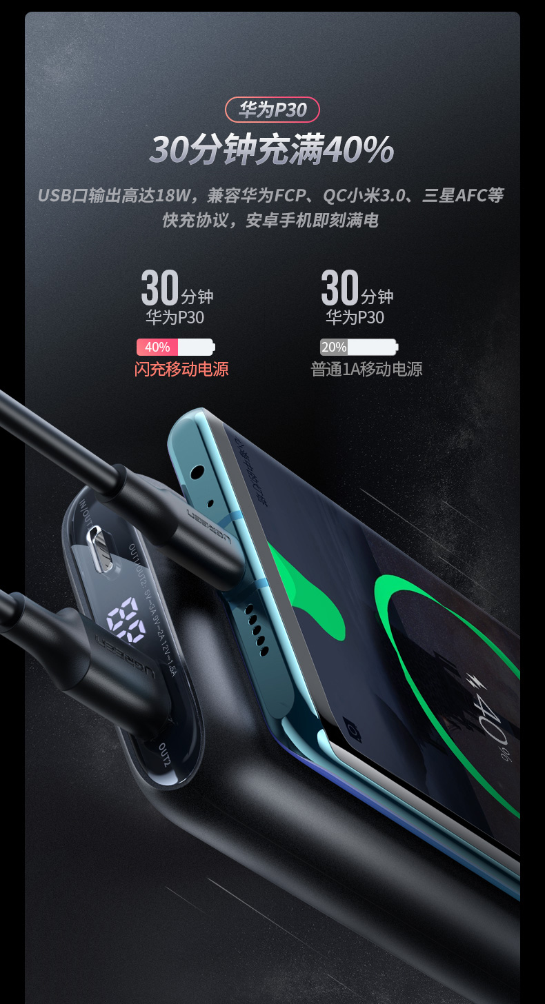 意昂2PD快充充电宝10000mAh