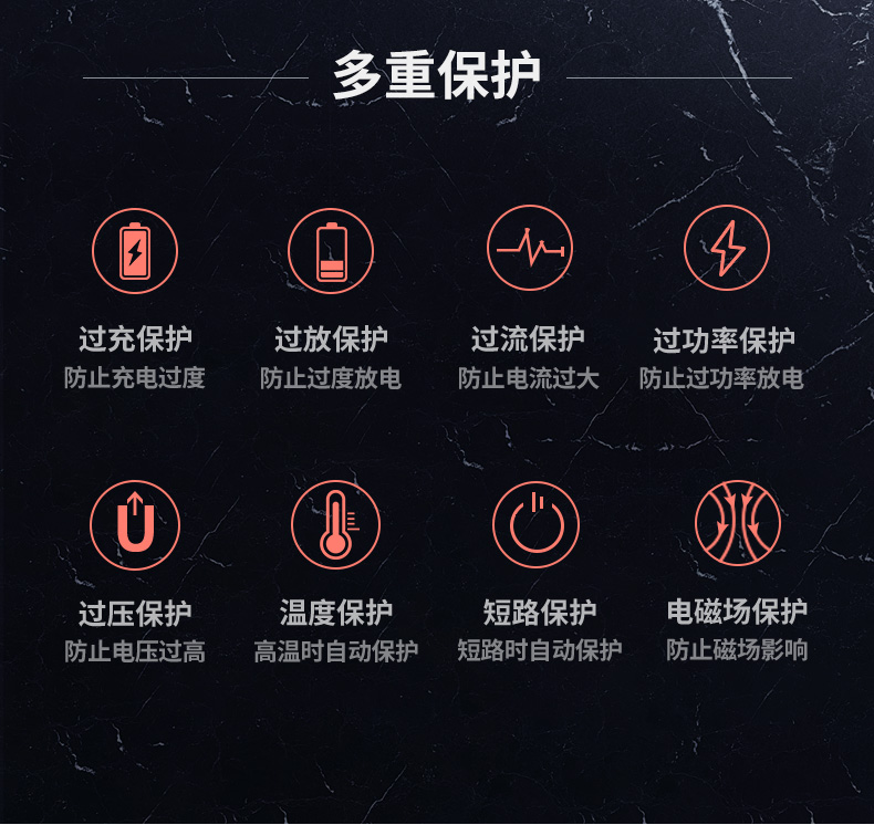 意昂2PD快充充电宝10000mAh