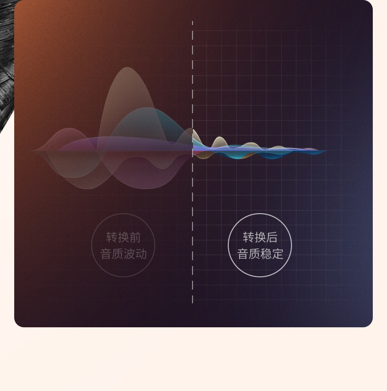 意昂2-品质新体验,数码选意昂2 意昂2Type-C转3.5mm音频转接线