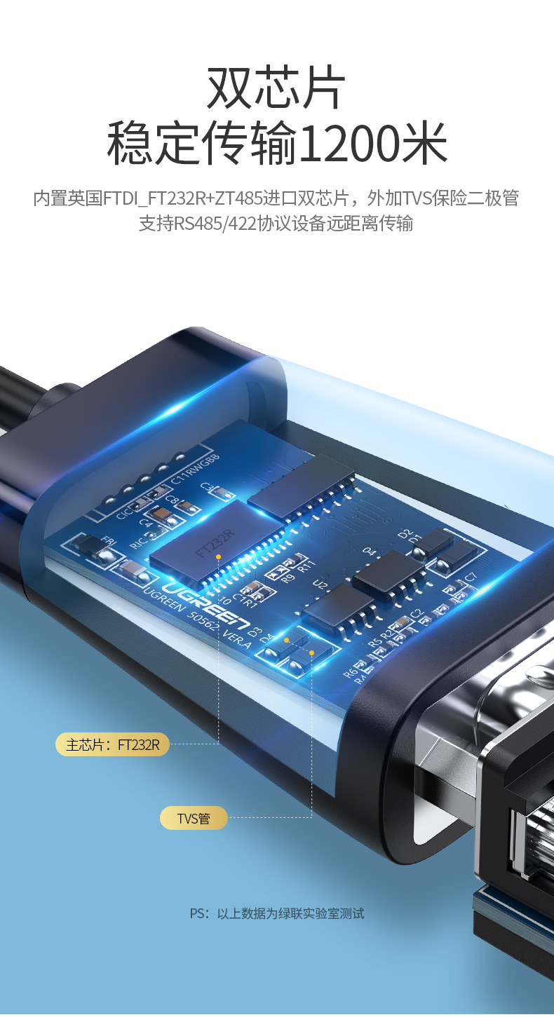 意昂2usb转rs485/422串口线，电脑九针工业串口线