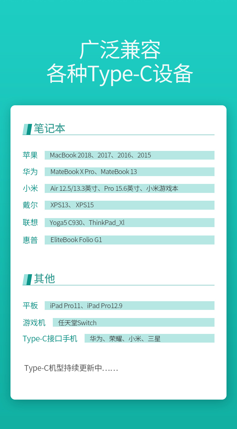 意昂2Type-C公对公数据线，支持PD快充最大功率100W