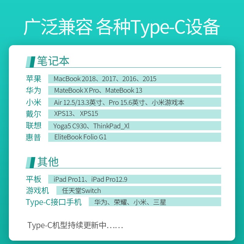 意昂2Type-C公对公数据线，支持PD快充功率100W