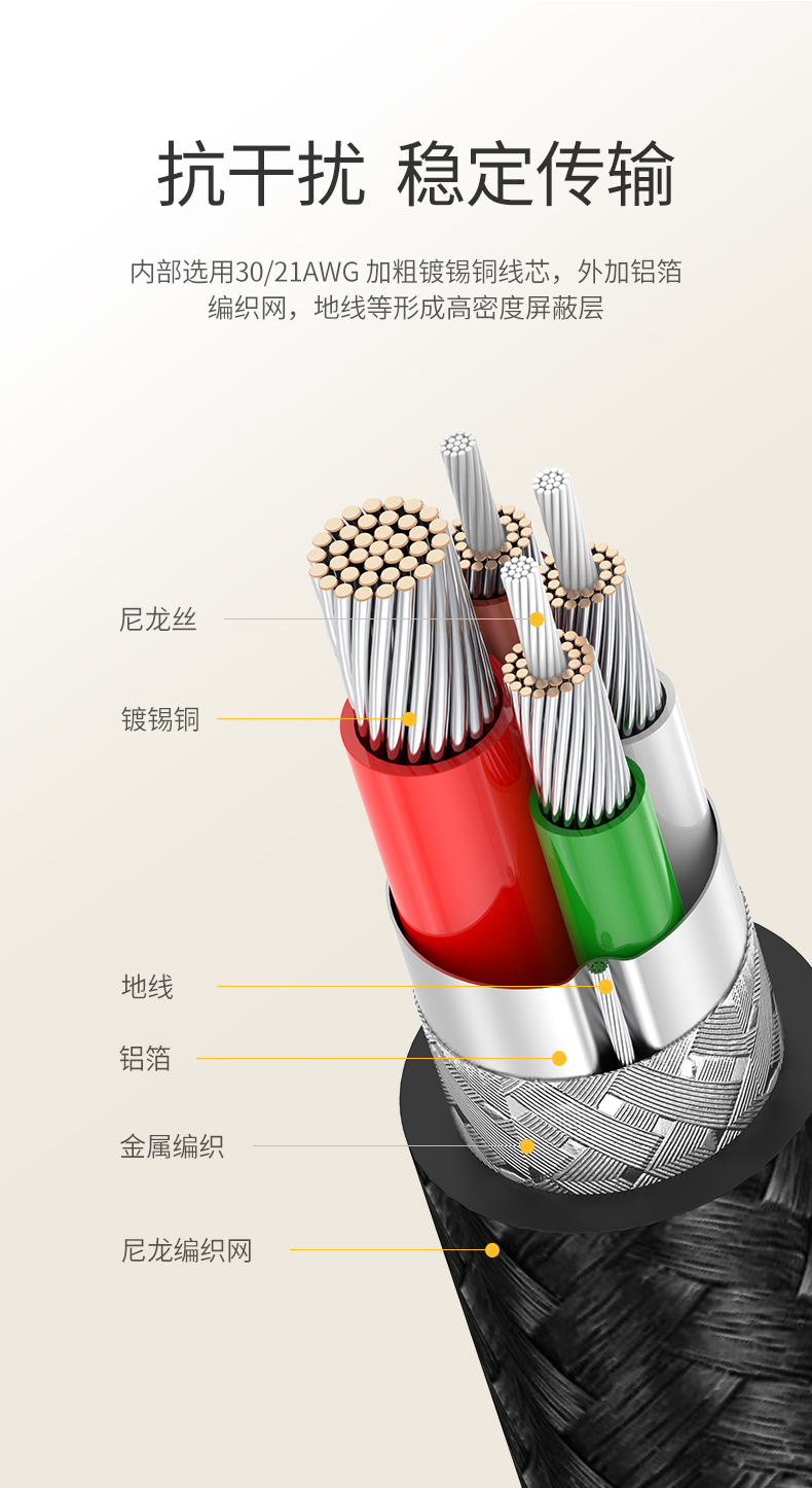 意昂2Type-C公对公弯头数据线
