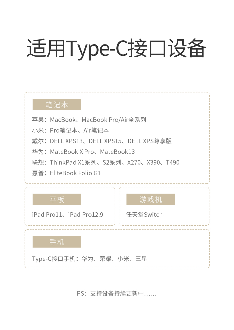 意昂2Type-C公对公弯头数据线
