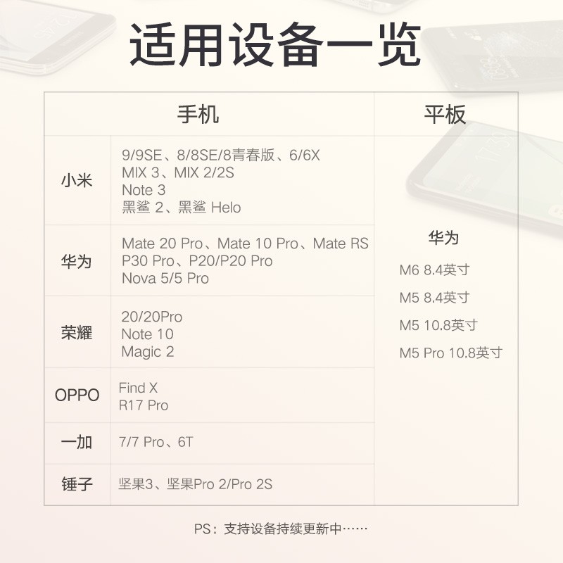 意昂2Type-C转3.5mm耳机转换器