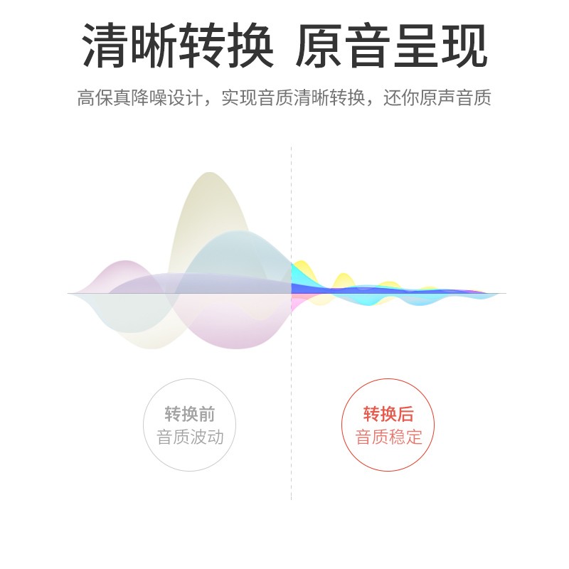 意昂2Type-C转3.5mm耳机转换器