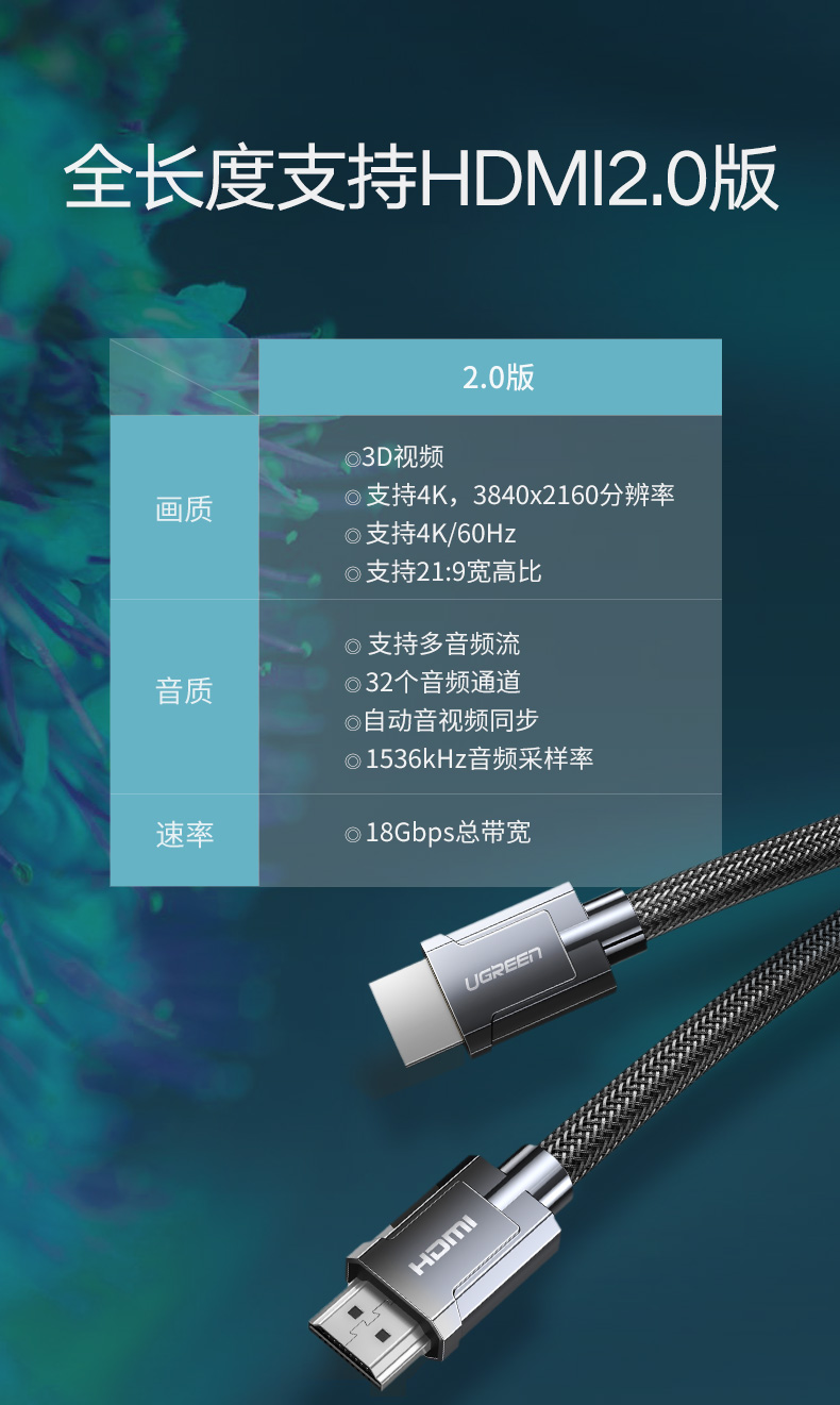 意昂2HDMI2.0高清数据线