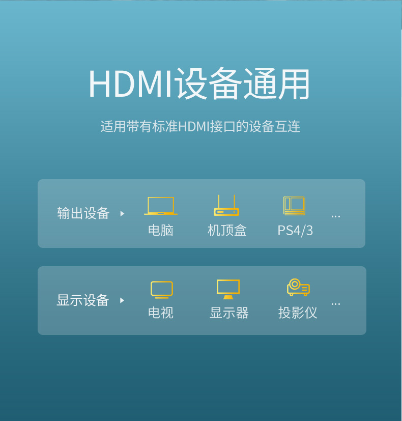 意昂2HDMI2.0高清数据线