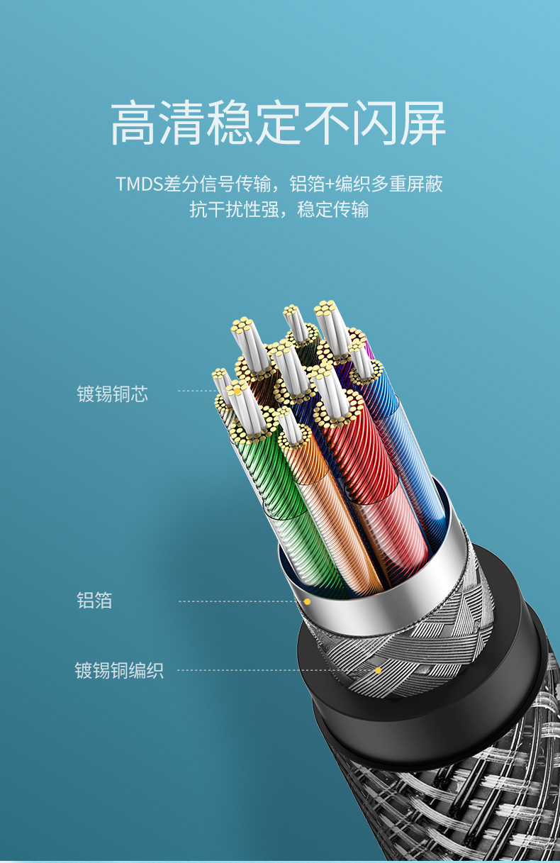 意昂2HDMI2.0高清数据线