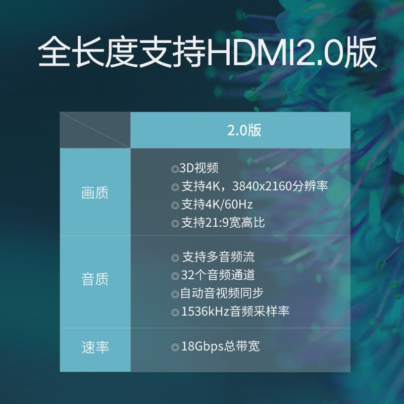 意昂2HDMI2.0高清数据线