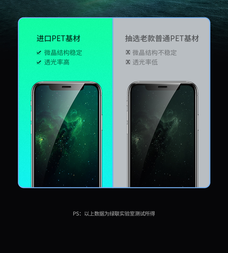 意昂2-品质新体验,数码选意昂2 意昂2iPhone11Pro系列钢化膜