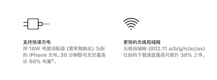 iPhone11与iPhonexs电池容量和充电速度对比