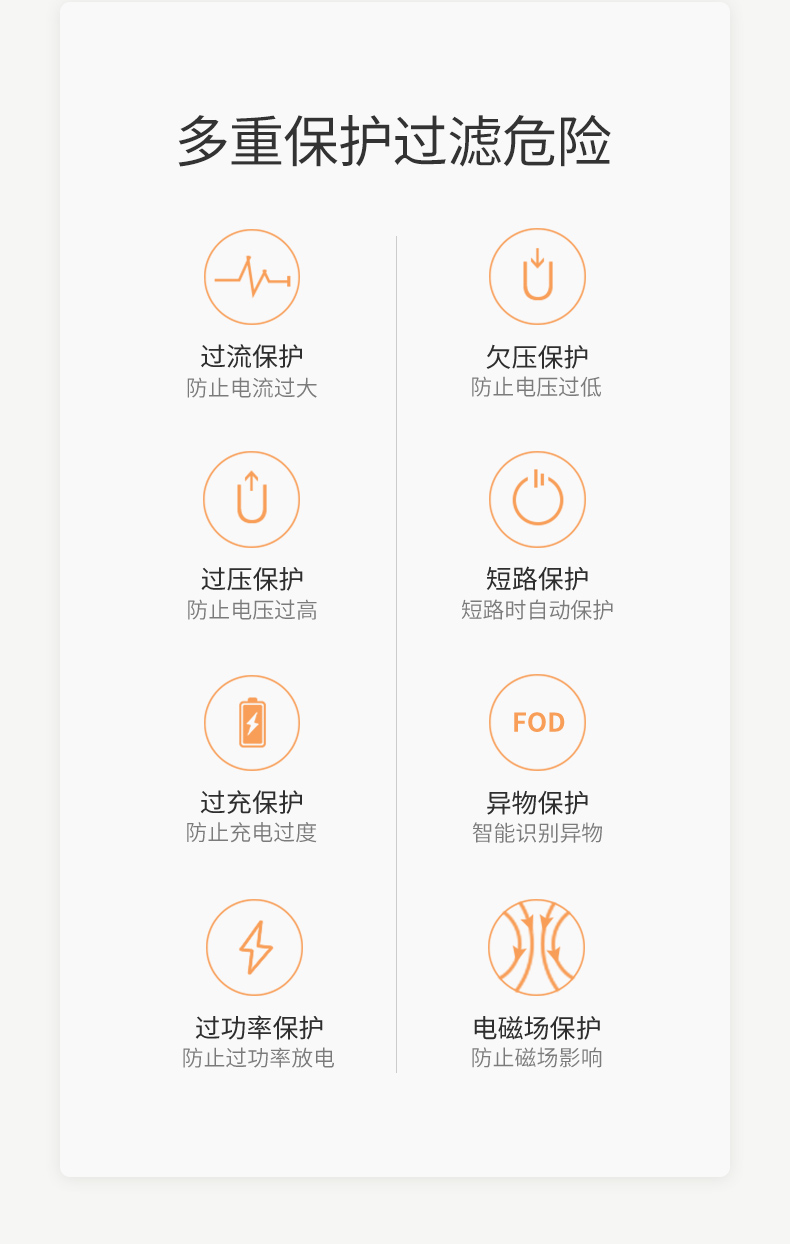 意昂2iPhone11无线充电器