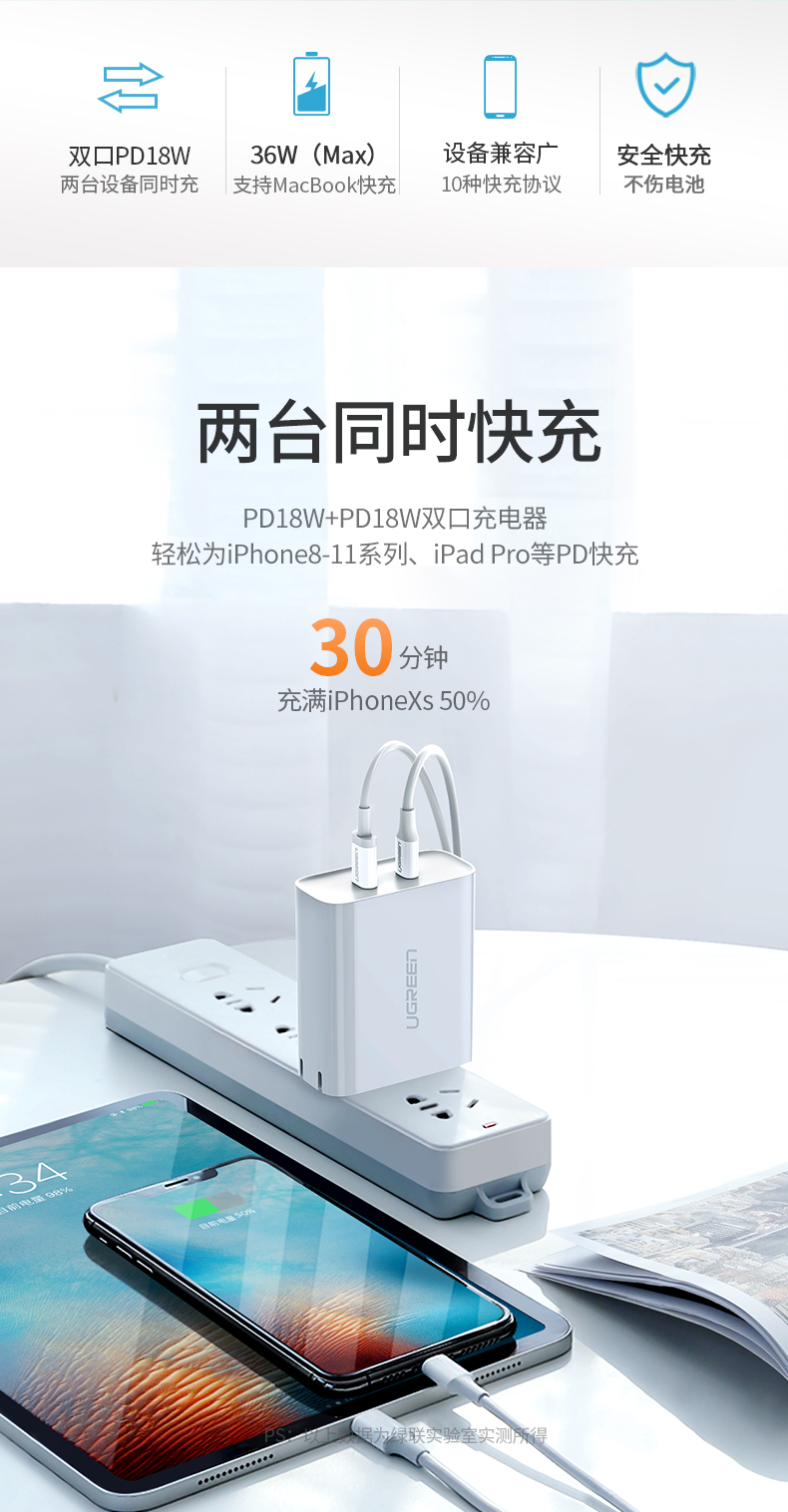 意昂2双Type-C快充充电器