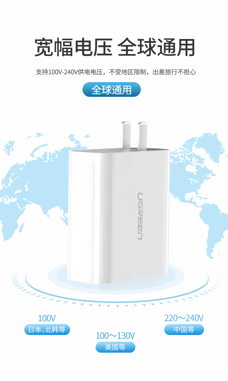 意昂2双Type-C快充充电器