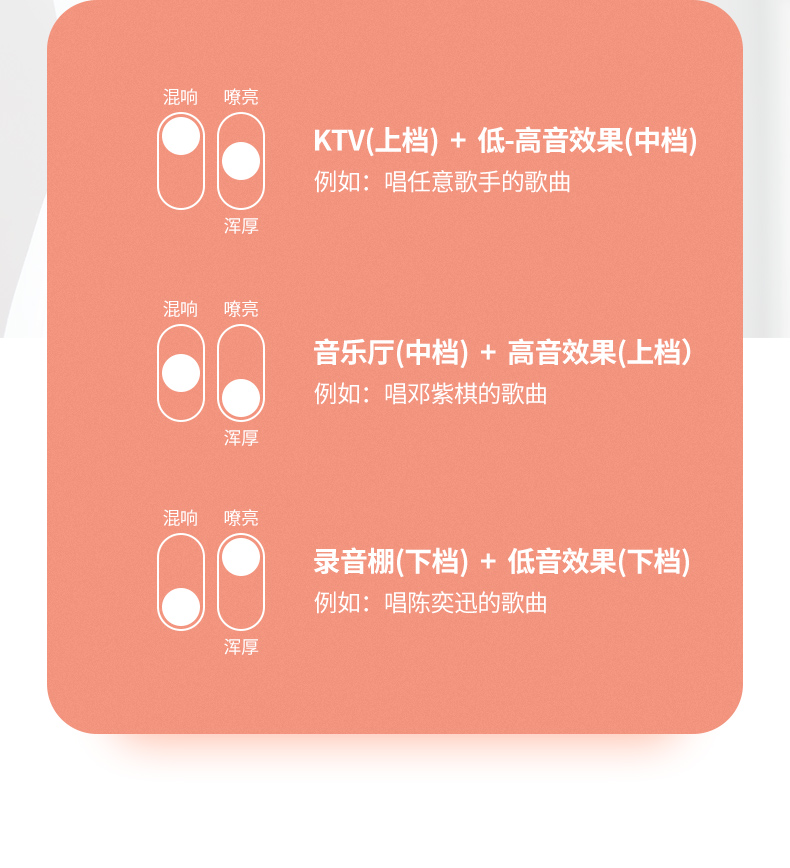 意昂2|数据线|HDMI线|移动电源|车充|蓝牙|手机配件|意昂2