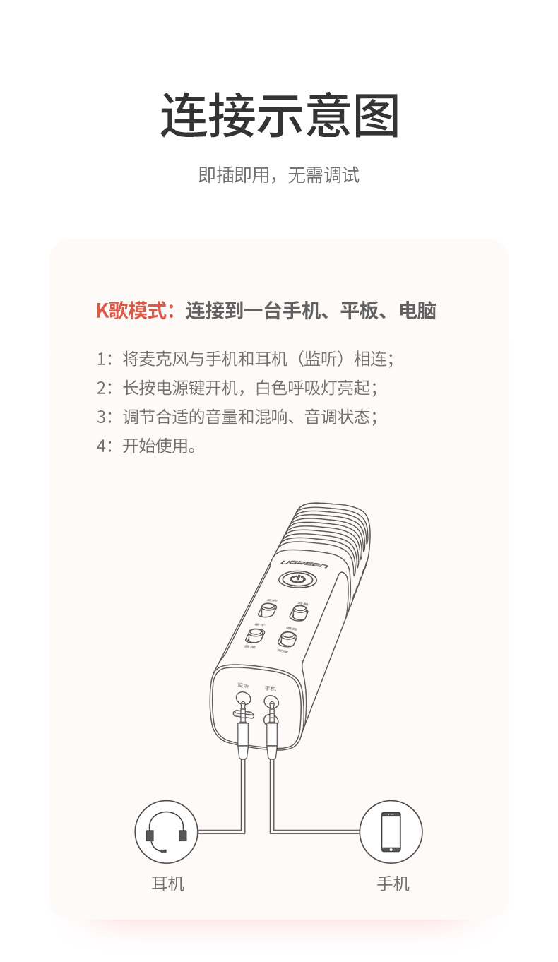 意昂2|数据线|HDMI线|移动电源|车充|蓝牙|手机配件|意昂2