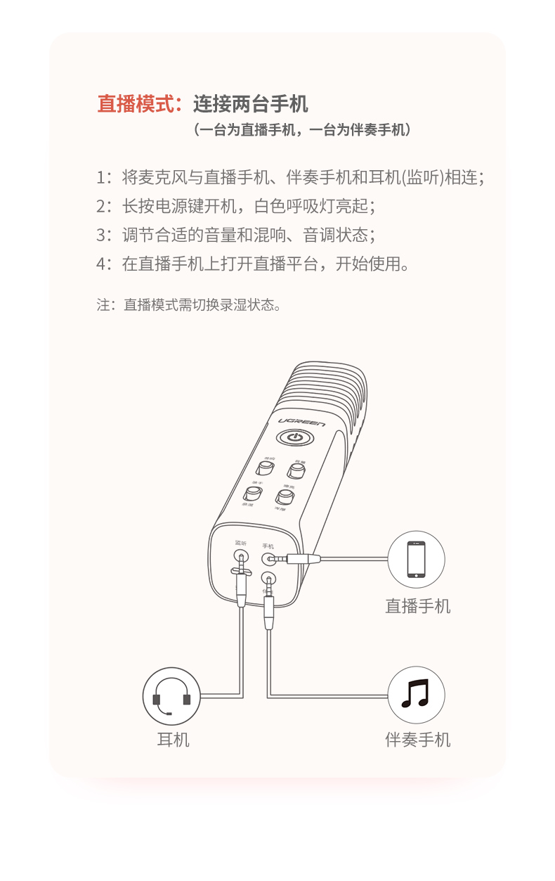 意昂2|数据线|HDMI线|移动电源|车充|蓝牙|手机配件|意昂2