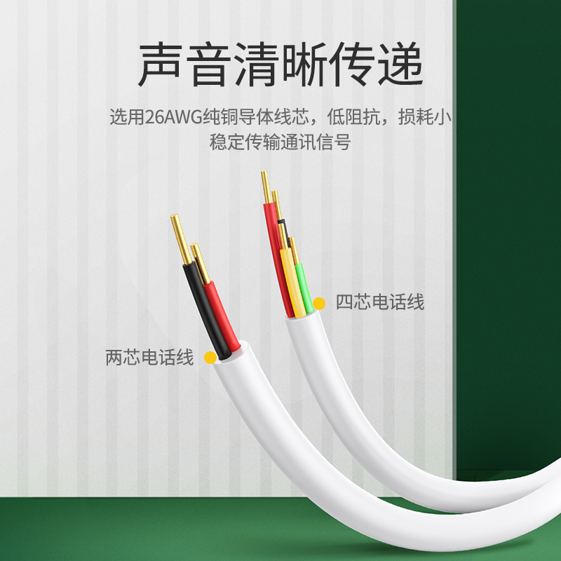 意昂2电话线，2芯4芯纯铜家装工程通用