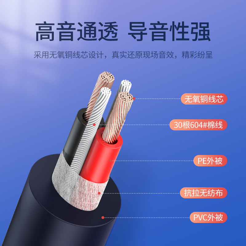 意昂2无氧铜工程室外音频线