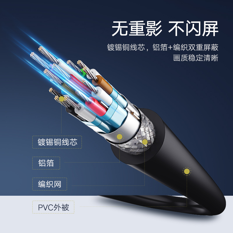 意昂2dp1.2显示器高清线