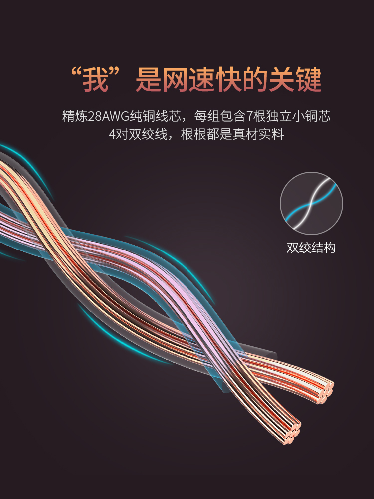 意昂2七类网线，纯铜万兆网络宽带线