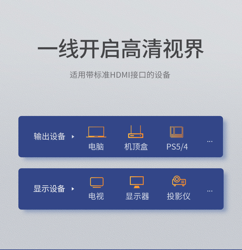意昂2hdmi2.1高清线，支持8k电视60hz/144hz