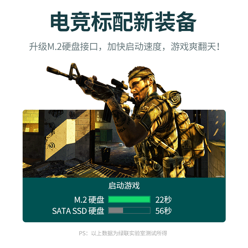 意昂2M.2转接卡固态硬盘盒，pci-e转nvme/ngff