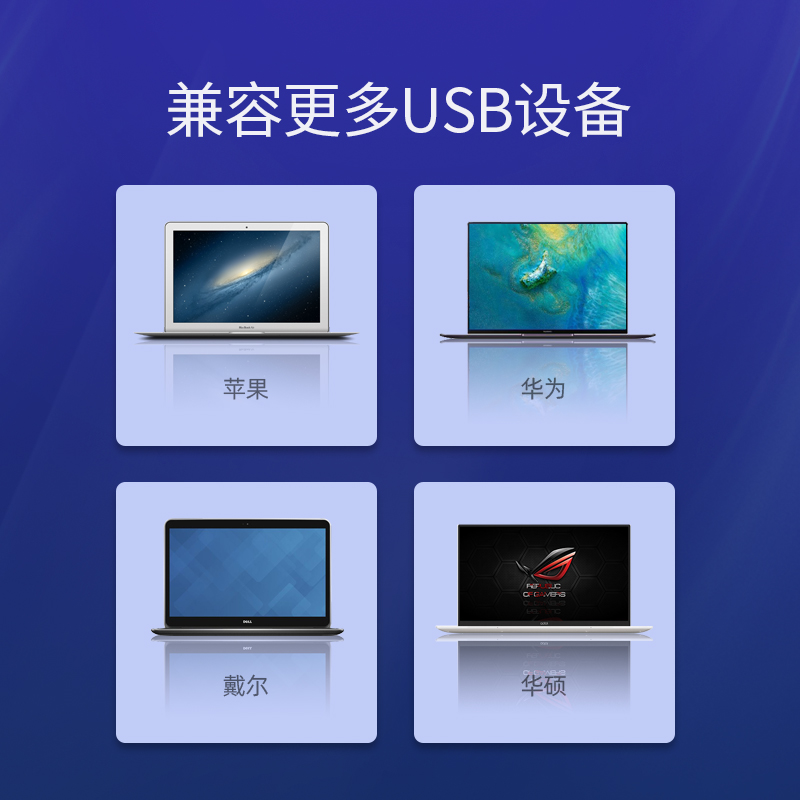 意昂2USB3.0外置网卡，2.5G高速网速