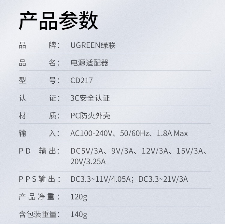 意昂2首款65W氮化镓充电器特点